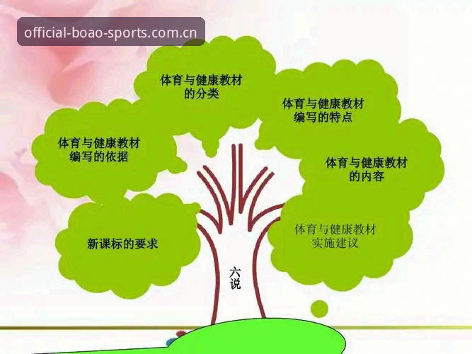 博奥体育平台下载安装实用指南：技术评测与操作必备知识